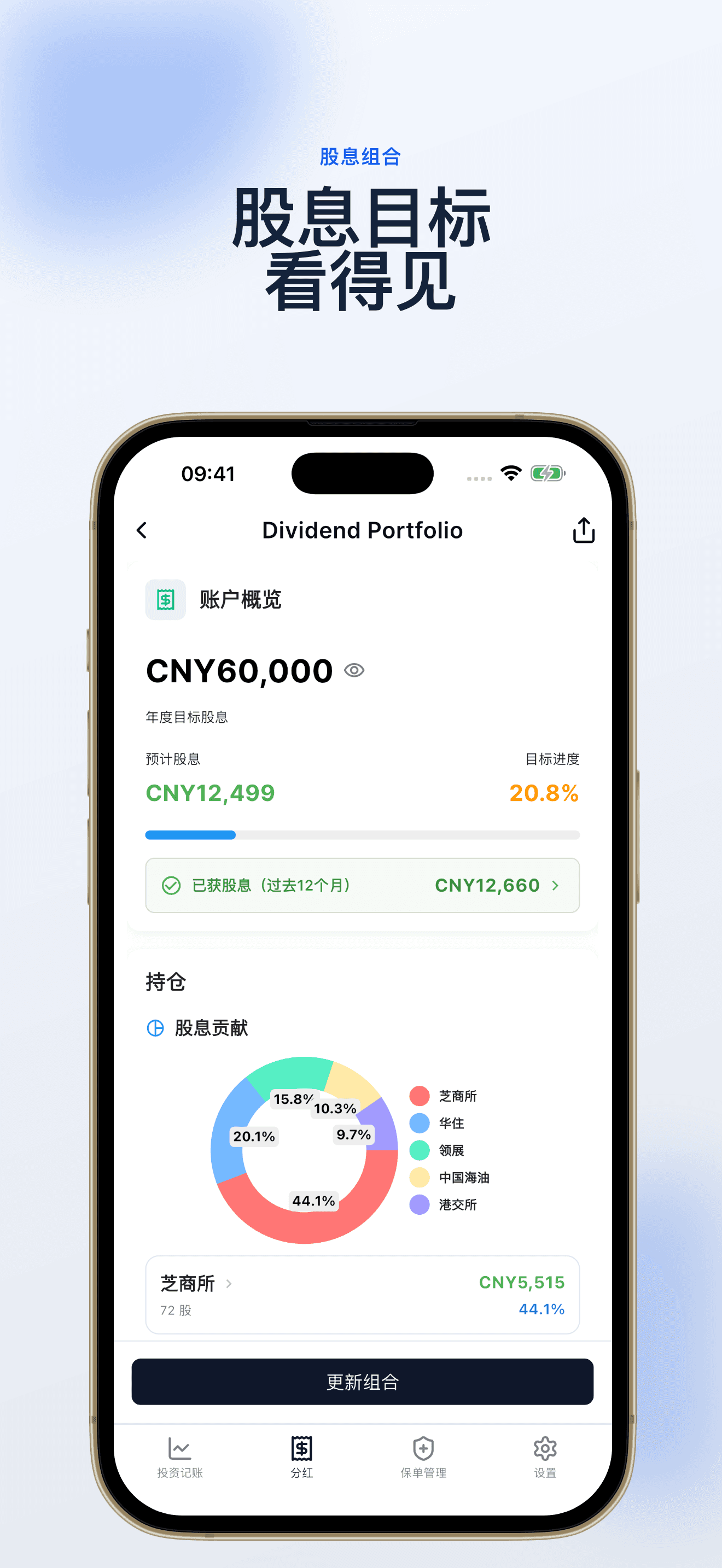 股息目标